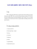 GIÁO TRÌNH SẢN ĐỒ (BIỀU ĐỒ CHUYỂN DẠ)