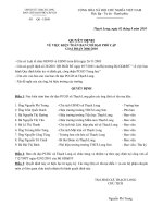 Bài giảng QĐ KIỆN TOÀN BAN CĐ  PCGD MN-TH-TrH năm 2010