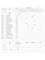 Bài giảng Bao cao tai chinh truong THCS Nghia Hoa5