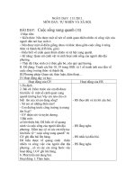 Tài liệu cuộc sống xung quanh