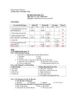 Bài soạn KT HKI DỊA 7 MA TRẬN ĐÁP ÁN