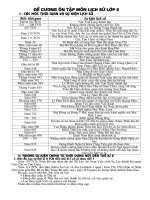 Bài giảng De cuong on tap su 6