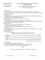 Bài giảng de thi hsgdia12 nghe an 2010-2011