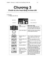 Học Omron 3G3MV P3