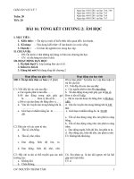 Gián án Bài 16. Tổng kết chương II âm học (hay)