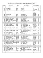 Bài soạn BẢNG PHÂN CÔNG LAO ĐỘNG KỲ II