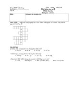 Bài soạn Đề Ôn-Hóa 8