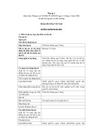 Mẫu tài liệu ý tưởng dự án