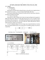 Gián án Máy tăng âm