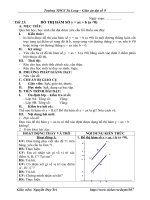 Gián án ĐẠI SỐ 9 - T23 - ĐỒ THỊ HÀM SỐ Y = AX + B