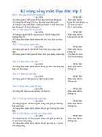 Gián án KNS -ĐĐ lớp 2