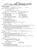 Gián án Trac nghiem Li thuyet Aminoaxit va Protein