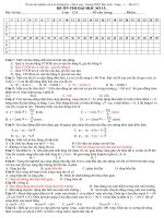 Đề - Đáp thi thử ĐH mới nhất số 15