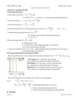 On tap phan Luong tu as.