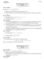 22 đề tự luyện môn Toán năm 2008