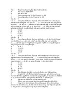 Đề trắc nghiệm của sở GD và ĐT Tỉnh Thừa Thiên Huế - thuyet tien hoa hien dai(có Đ/Á)