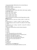 bài tập điện li