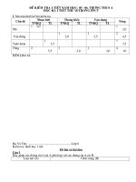 de kiem tra sinh 8 1tiet NTTT nho