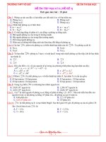 ôn tâp vat lí hạt nhan