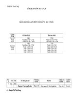 Kế hoạch giảng dạy 12 cơ bản chương trình bổ túc 32 tuần