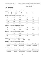 Đáp án đề ts thpt chuyên Hy