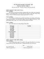 Đề thi thử đại học môn lịch sử - đề 14