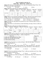 Trắc nghiệm Hình học 9 chương IV