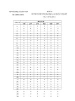ĐÁP ÁN Đề thi đại hoc LÝ khối A 2007 ( 5 mã đề )
