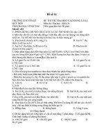 Đề thi thử đại học môn hóa học - đề 11