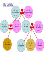 thanh vien trong gia đình