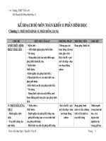 kế hoạch bộ môn hh11