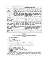 một số giáo án tập huấn