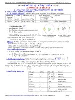 Chuyên đề hạt nhân