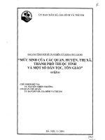 Tài liệu Mức sinh của các quận, huyện, thị xã, thành phố thuộc tỉnh và một số dân tộc, tôn giáo pdf
