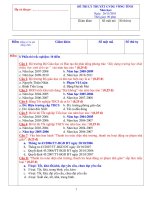 Tài liệu ĐỀ THI LÝ THUYẾT TỈNH ĐỒNG THÁP NĂM 2012 pdf