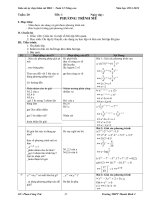 Giao an tu chon GT12NC  chuong 2+ 3