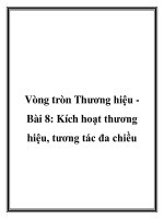 Tài liệu Vòng tròn Thương hiệu Bài 8: Kích hoạt thương hiệu, tương tác đa chiều ppt