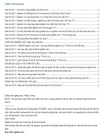 19 câu hỏi ôn thi thầy Hoàng Trọng nghiên cứu khoa học