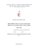 Hoàn thiện công tác quản trị nguồn nhân lực tại tổng công ty bưu chính việt nam