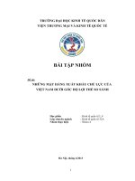 Những mặt hàng XK chủ lực của việt nam dưới góc độ lợi thế so sánh