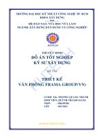 Thiết kế văn phòng Frama Group