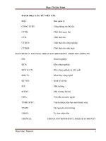 ĐÁNH GIÁ THỰC TRẠNG QUẢN lý THU GOM và vận CHUYỂN CHẤT THẢI rắn tại THÀNH PHỐ đà NẴNG của CÔNG TY môi TRƯỜNG đô THỊ đà NẴNG