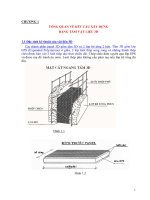 Tài liệu CHƯƠNG 1 TỔNG QUAN VỀ KẾT CẤU XÂY DỰNG BẰNG TẤM VẬT LIỆU 3D pdf