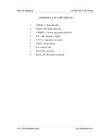 giới thiệu về một nghiệp vụ lựa chọn của phòng pháp chế - giám sát đầu tư