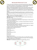 TUYỂN TẬP PHƯƠNG PHÁP TOÁN Ở TIỂU HỌC