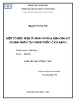 một số biểu hiện ở hành vi mua sắm của nữ doanh nhân tại thành phồ hồ chí minh