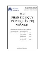 Đề án phân tích quy trình quản trị nhân sự công ty cổ phần VNG