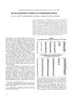 Tài liệu Báo cáo khoa học: 