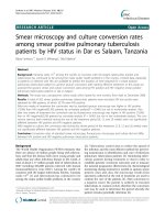 Tài liệu Smear microscopy and culture conversion rates among smear positive pulmonary tuberculosis patients by HIV status in Dar es Salaam, Tanzania ppt