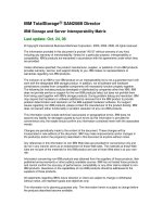 Tài liệu IBM TotalStorage® SAN256B Director doc